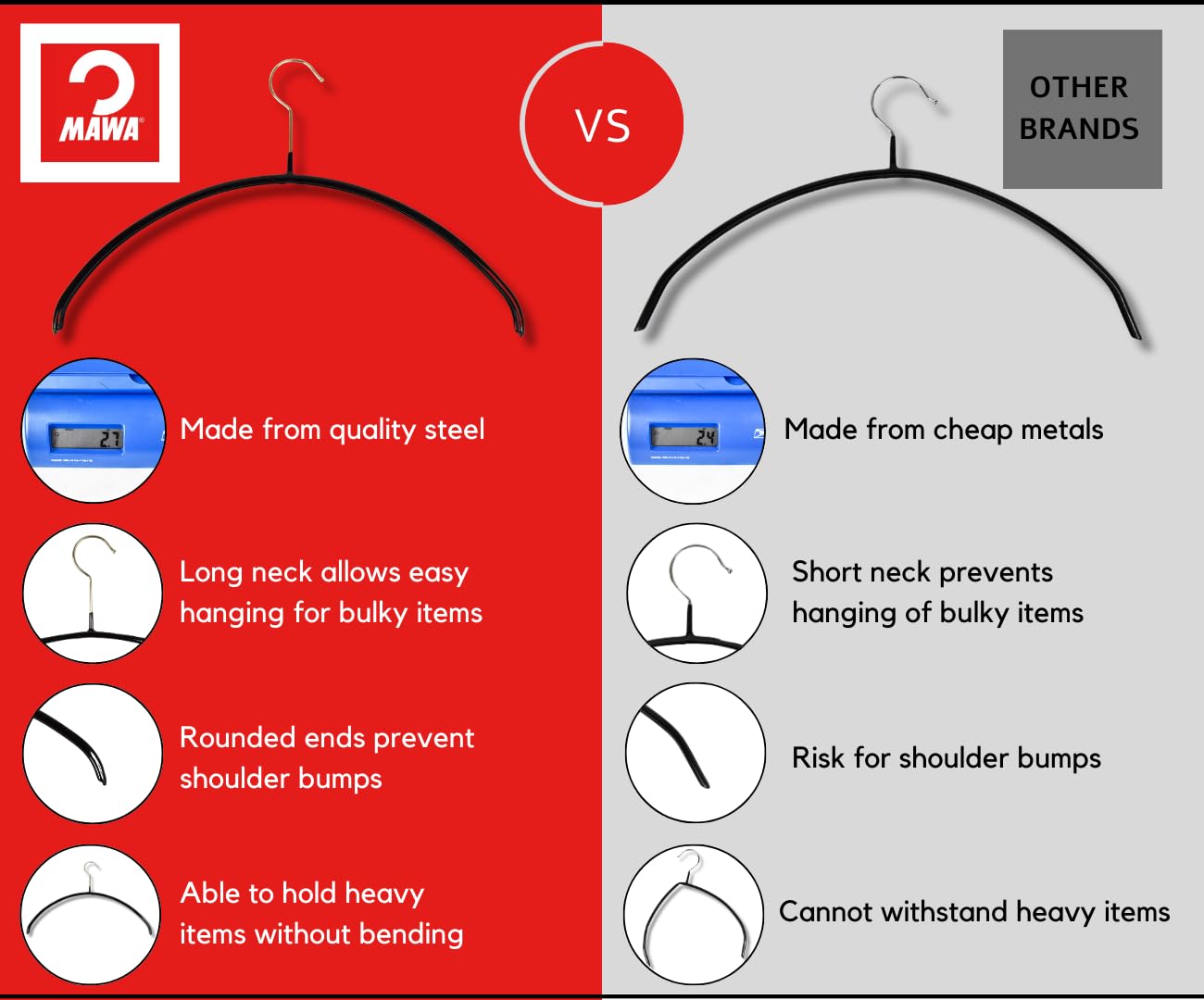 Non-Slip Space Saving Steel Clothes Hangers for Clothes