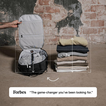 Vacuum Travel Compression Packing Bags with USB-C Pump