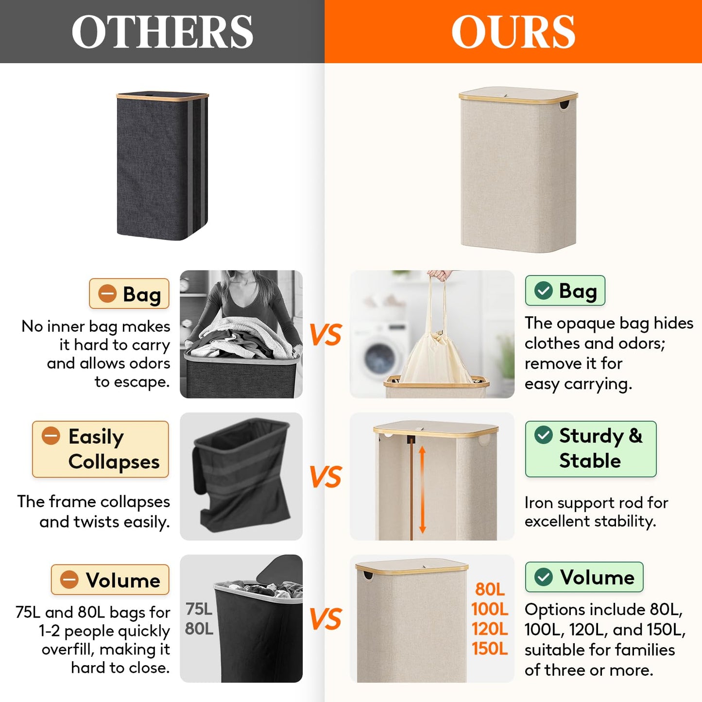 Laundry Basket Lid Bamboo Handles Foldable Hamper