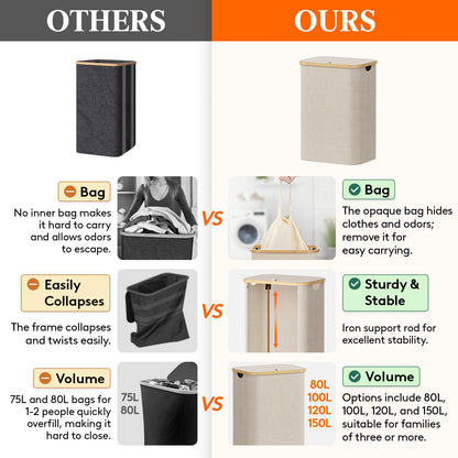 Laundry Basket Lid Bamboo Handles Foldable Hamper