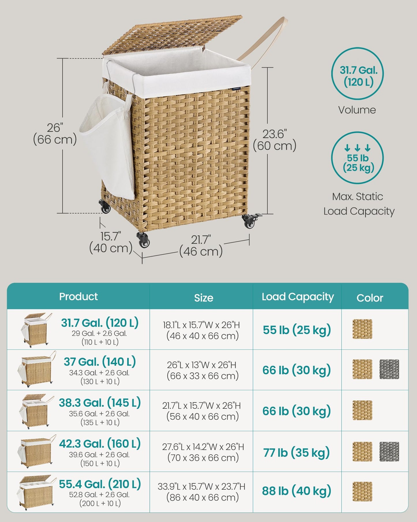 3 Section Rolling Laundry Hamper with Lid Removable Liner Basket
