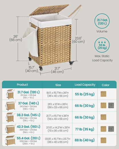 3 Section Rolling Laundry Hamper with Lid Removable Liner Basket